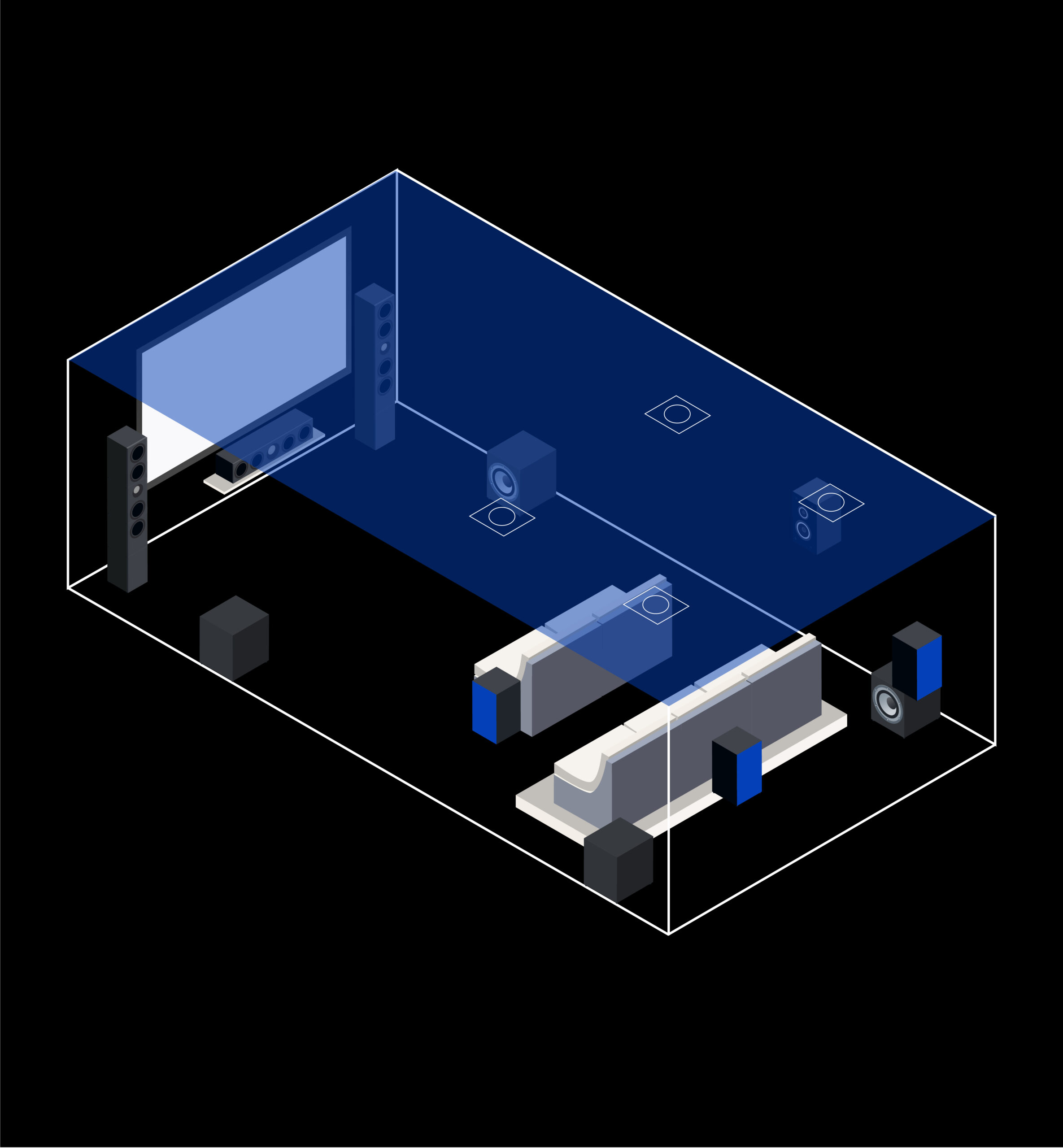 Dolby Atmos 7.1.4 (7.2.4) Setup  Home theater decor, Small home theaters, Home  theater design