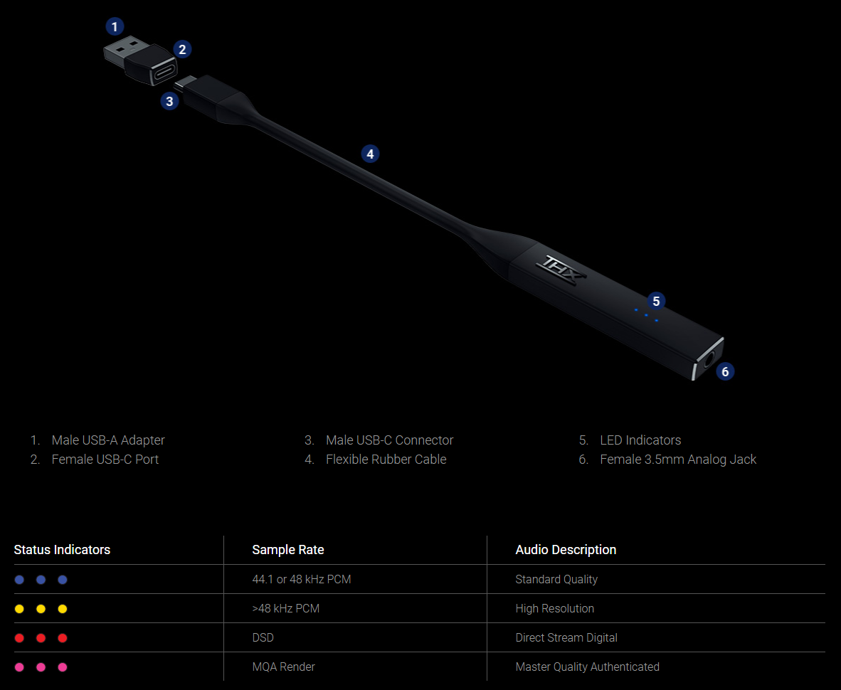THX Onyx - a powerful DAC/amp for your headphones