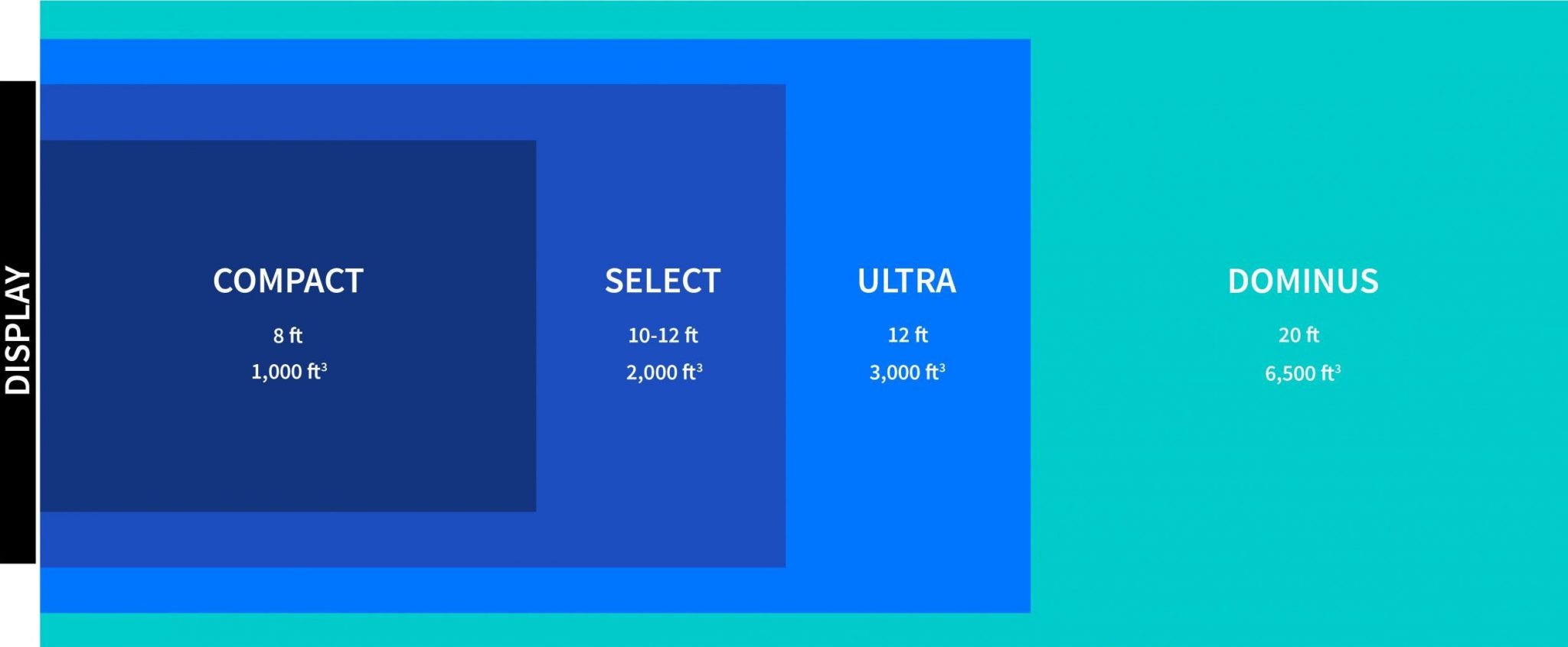 direct url to thx sound test video direct url to thx sound test video