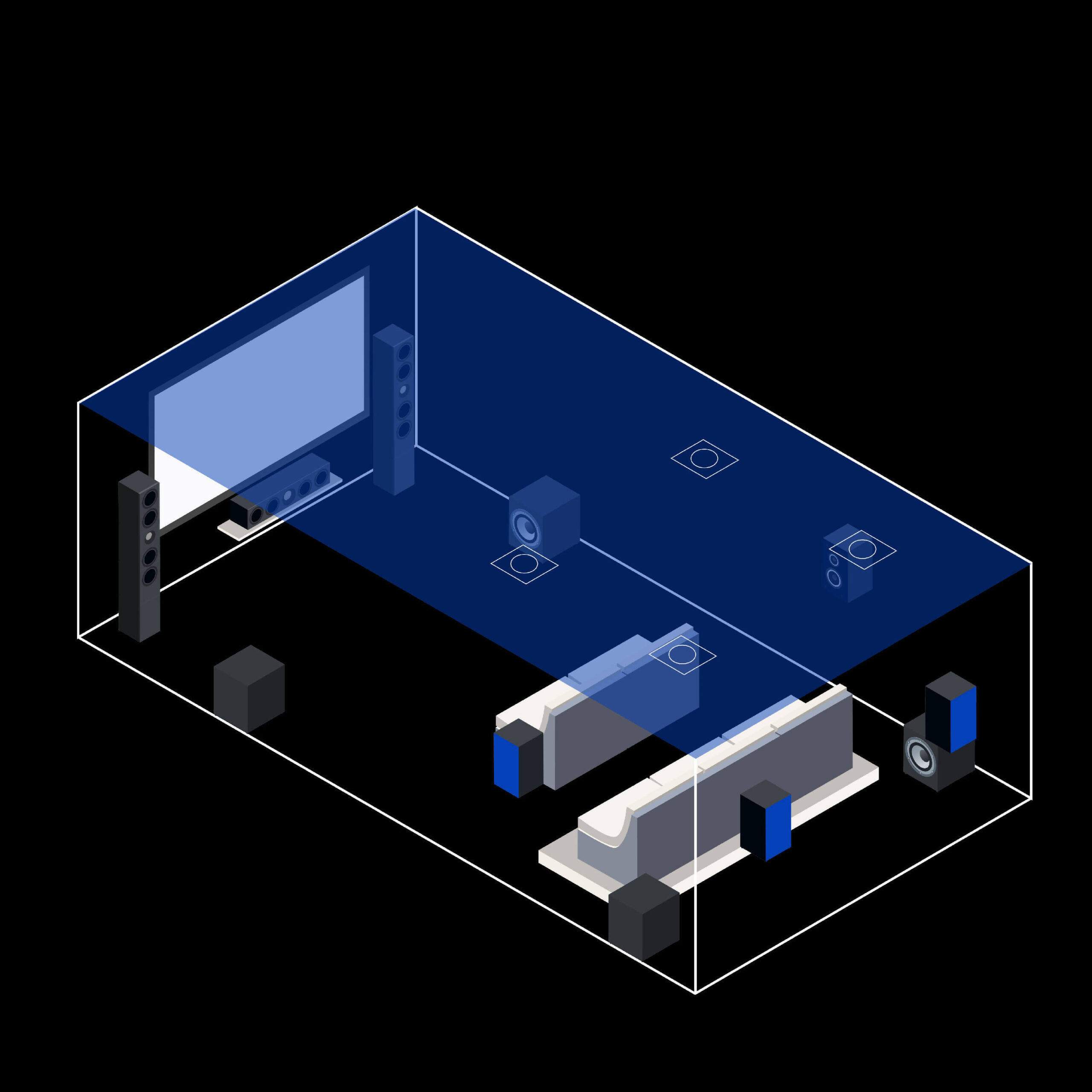 THX Certified Dominus 20ft+ Room Diagram