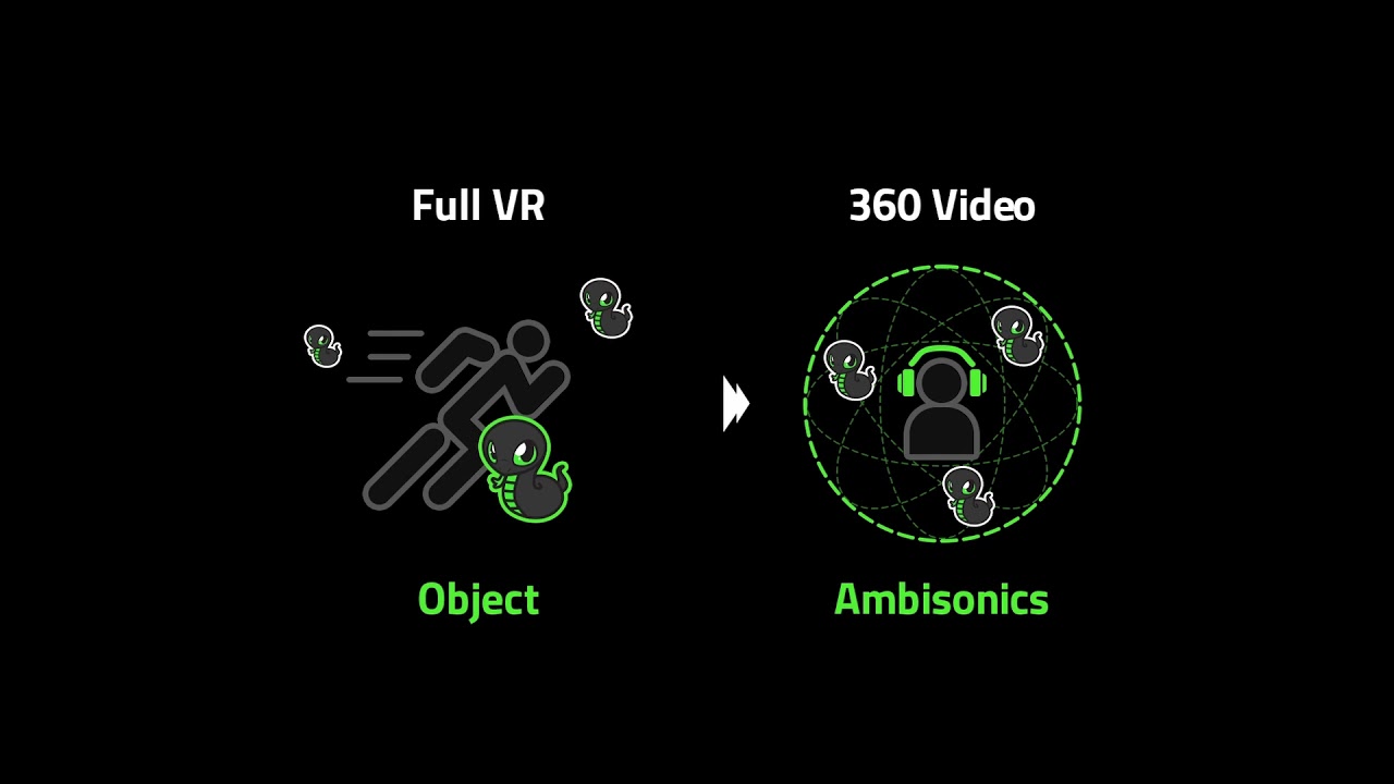 THX Spatial Audio Game Plugins