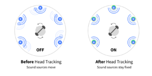 Headtracking